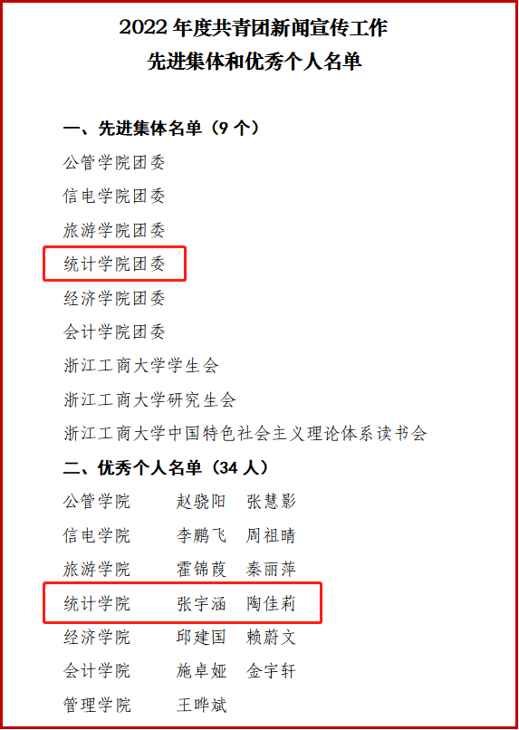 名单.png 名单.png