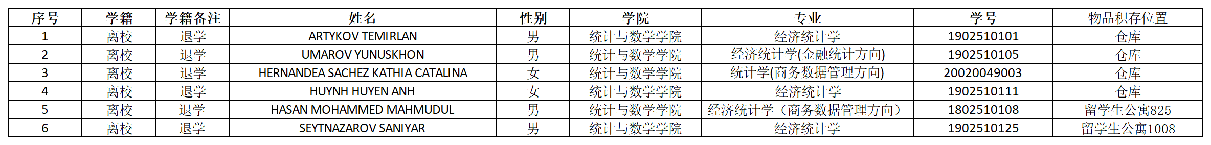 校内长期积存物品的学生名单_色情网址大全
.png 校内长期积存物品的学生名单_色情网址大全
.png